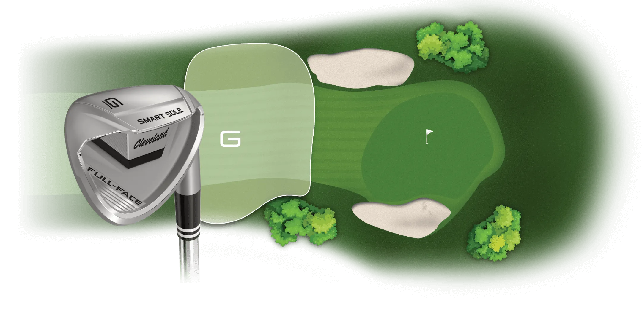 Cleveland Smart Sole Full-Face Wedge