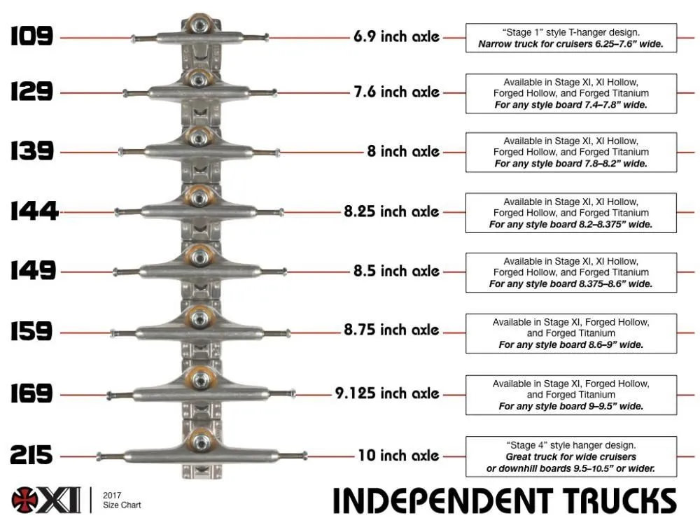 Independent Standard Silver Trucks 169